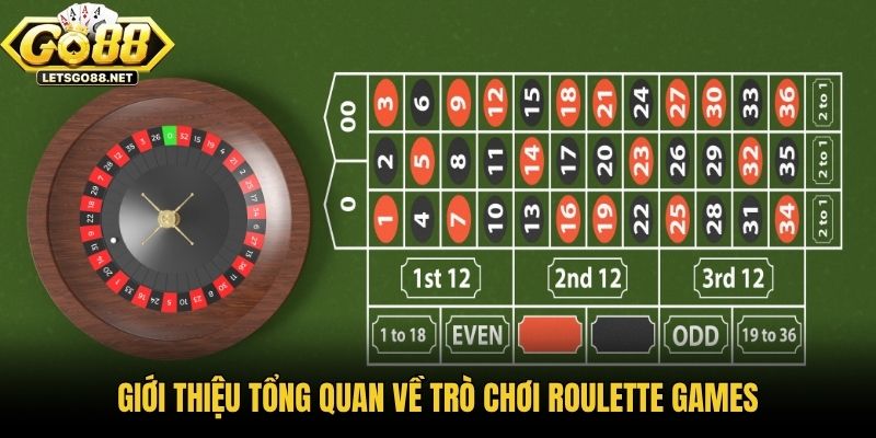 Giới thiệu tổng quan về trò chơi Roulette Games